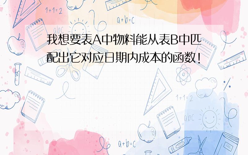 我想要表A中物料能从表B中匹配出它对应日期内成本的函数!