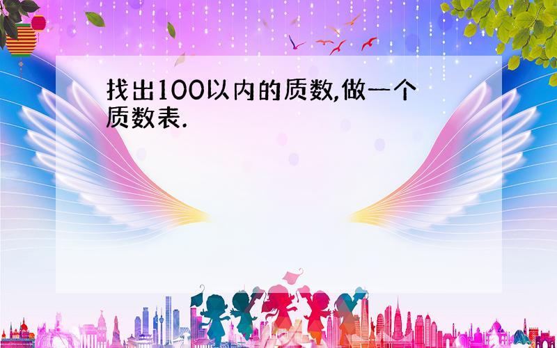 找出100以内的质数,做一个质数表.