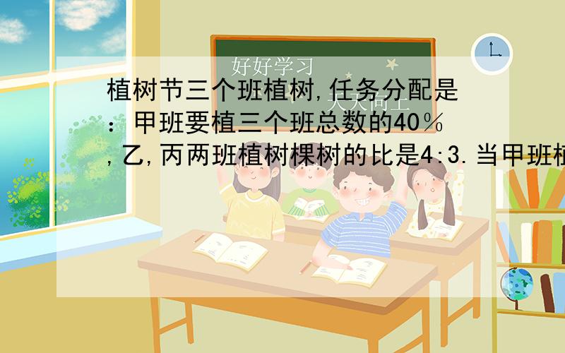 植树节三个班植树,任务分配是：甲班要植三个班总数的40％,乙,丙两班植树棵树的比是4:3.当甲班植了200棵