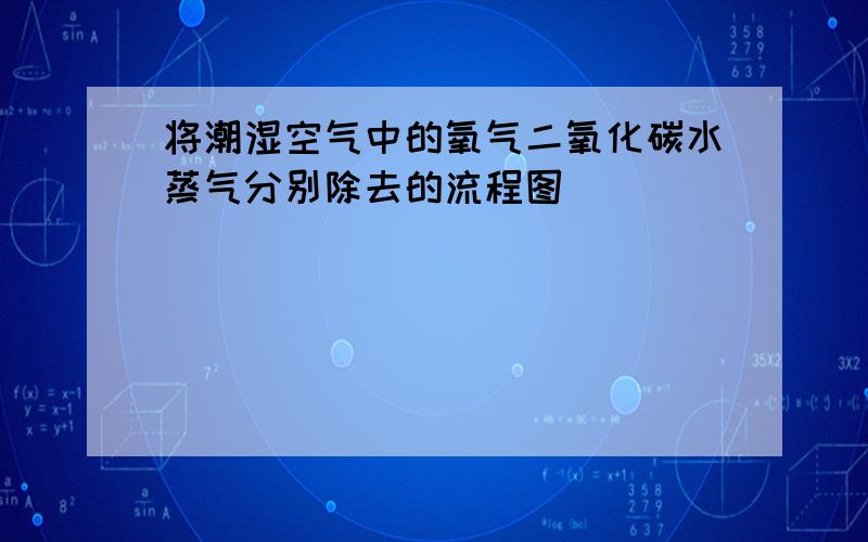 将潮湿空气中的氧气二氧化碳水蒸气分别除去的流程图