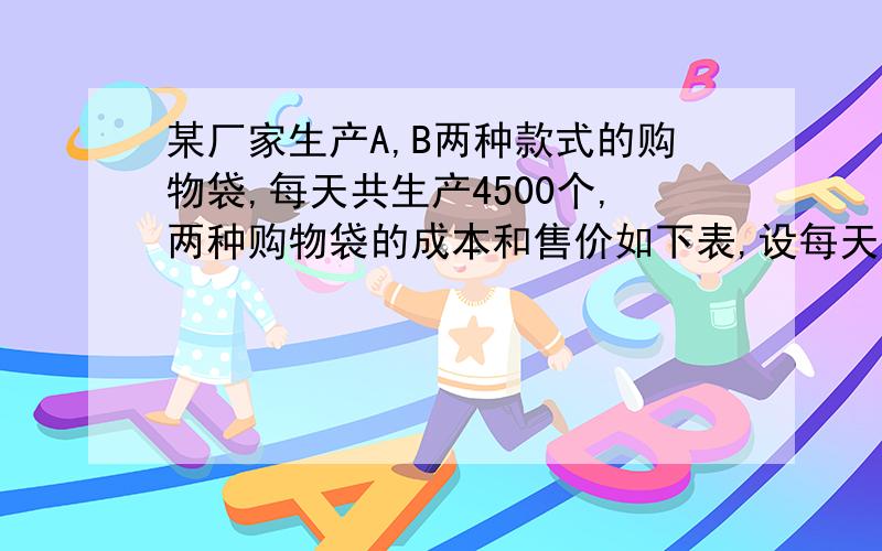 某厂家生产A,B两种款式的购物袋,每天共生产4500个,两种购物袋的成本和售价如下表,设每天生产A种