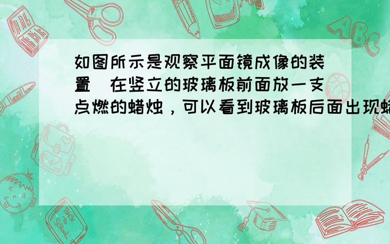 如图所示是观察平面镜成像的装置．在竖立的玻璃板前面放一支点燃的蜡烛，可以看到玻璃板后面出现蜡烛的像．另外拿一支相同的蜡烛