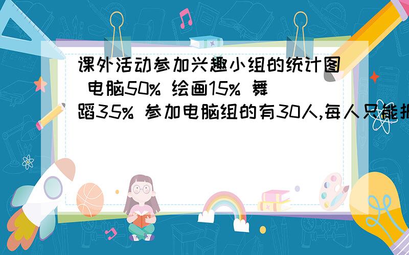 课外活动参加兴趣小组的统计图 电脑50% 绘画15% 舞蹈35% 参加电脑组的有30人,每人只能报一项 这是条件