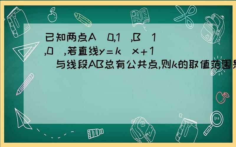 已知两点A（0,1）,B（1,0）,若直线y＝k（x＋1）与线段AB总有公共点,则k的取值范围是