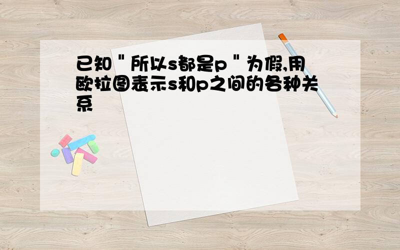 已知＂所以s都是p＂为假,用欧拉图表示s和p之间的各种关系