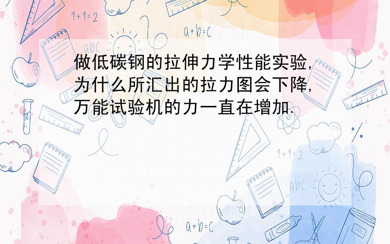 做低碳钢的拉伸力学性能实验,为什么所汇出的拉力图会下降,万能试验机的力一直在增加.