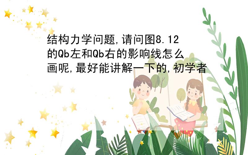 结构力学问题,请问图8.12的Qb左和Qb右的影响线怎么画呢,最好能讲解一下的,初学者