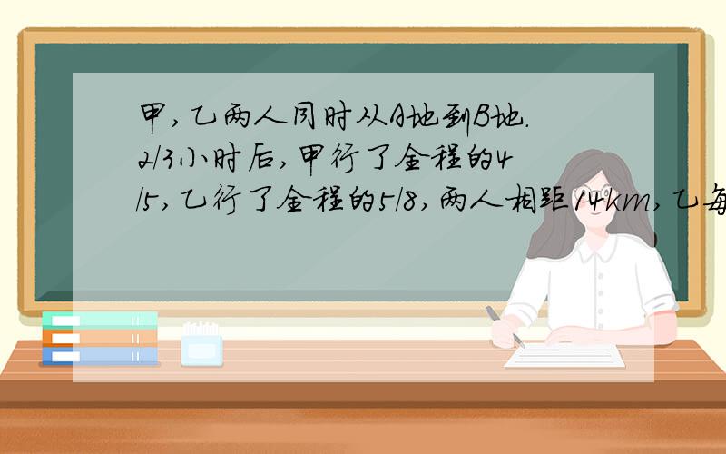 甲,乙两人同时从A地到B地.2/3小时后,甲行了全程的4/5,乙行了全程的5/8,两人相距14km,乙每小时几km?