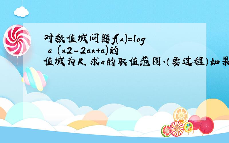 对数值域问题f(x)=log a (x2-2ax+a)的值域为R,求a的取值范围.（要过程）如果把值域改成定义域 答案又