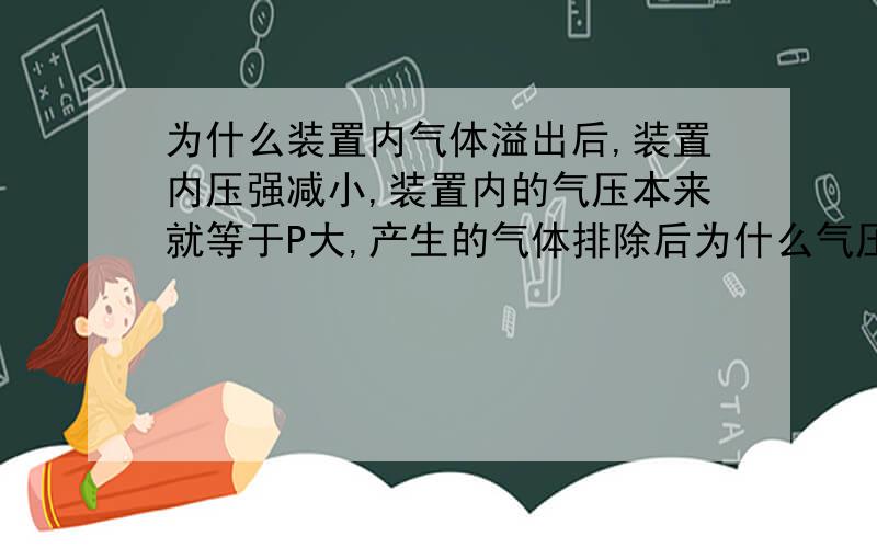 为什么装置内气体溢出后,装置内压强减小,装置内的气压本来就等于P大,产生的气体排除后为什么气压下降