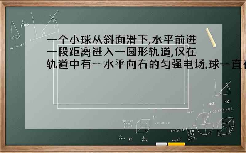 一个小球从斜面滑下,水平前进一段距离进入一圆形轨道,仅在轨道中有一水平向右的匀强电场,球一直在轨道