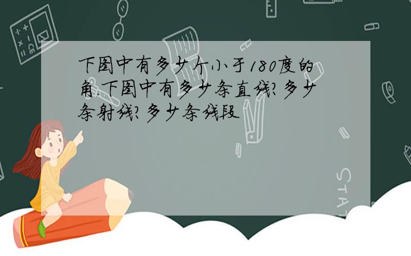 下图中有多少个小于180度的角.下图中有多少条直线?多少条射线?多少条线段