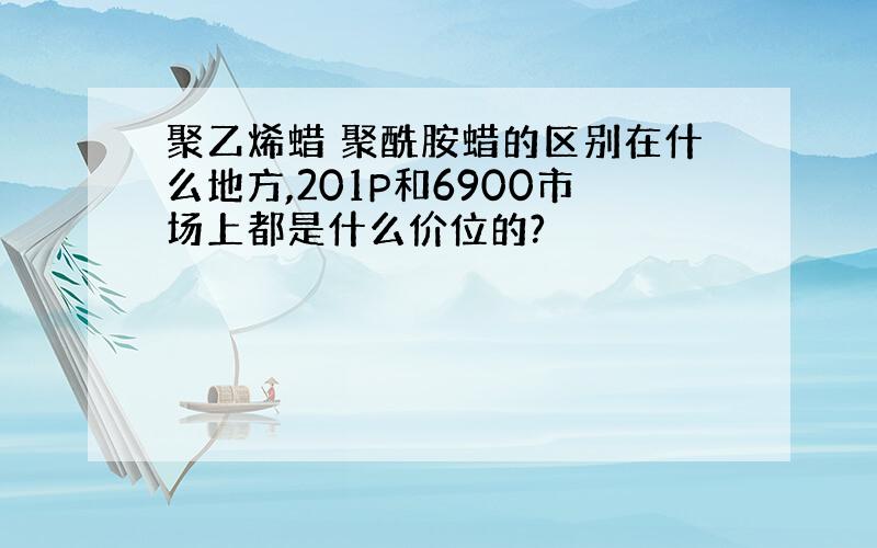 聚乙烯蜡 聚酰胺蜡的区别在什么地方,201P和6900市场上都是什么价位的?