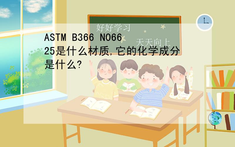 ASTM B366 N06625是什么材质,它的化学成分是什么?