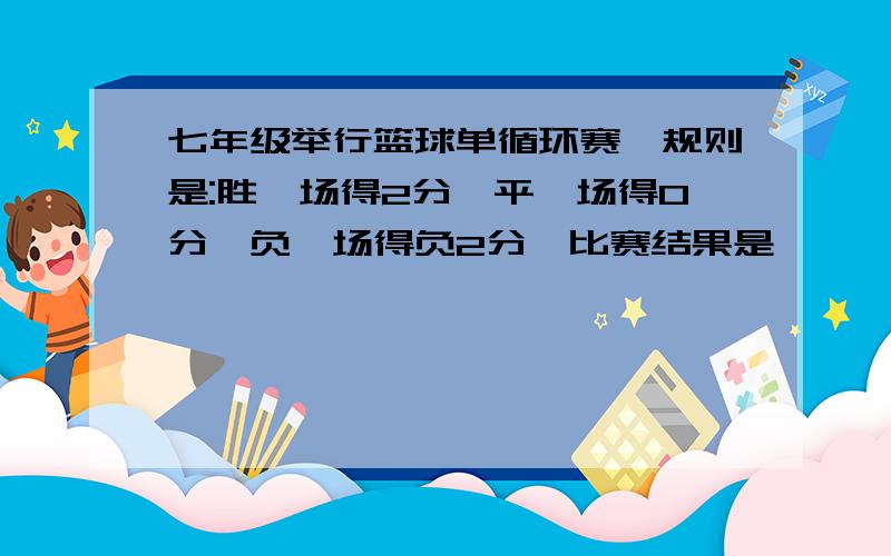 七年级举行篮球单循环赛,规则是:胜一场得2分,平一场得0分,负一场得负2分,比赛结果是