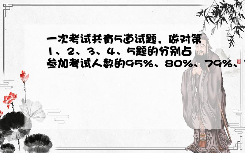 一次考试共有5道试题，做对第1、2、3、4、5题的分别占参加考试人数的95%、80%、79%、74%、85%，如果做对三