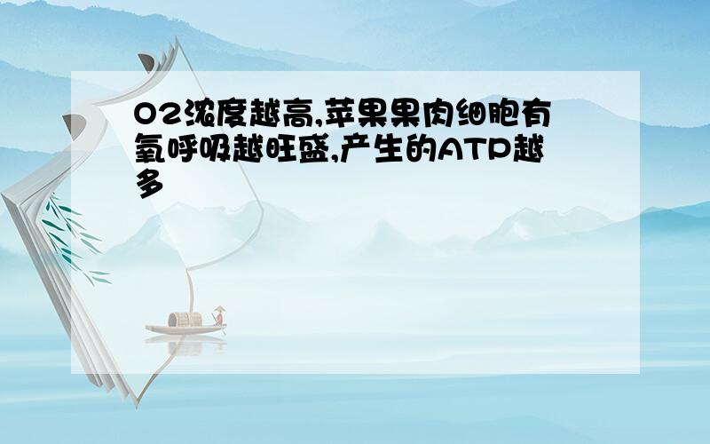 O2浓度越高,苹果果肉细胞有氧呼吸越旺盛,产生的ATP越多