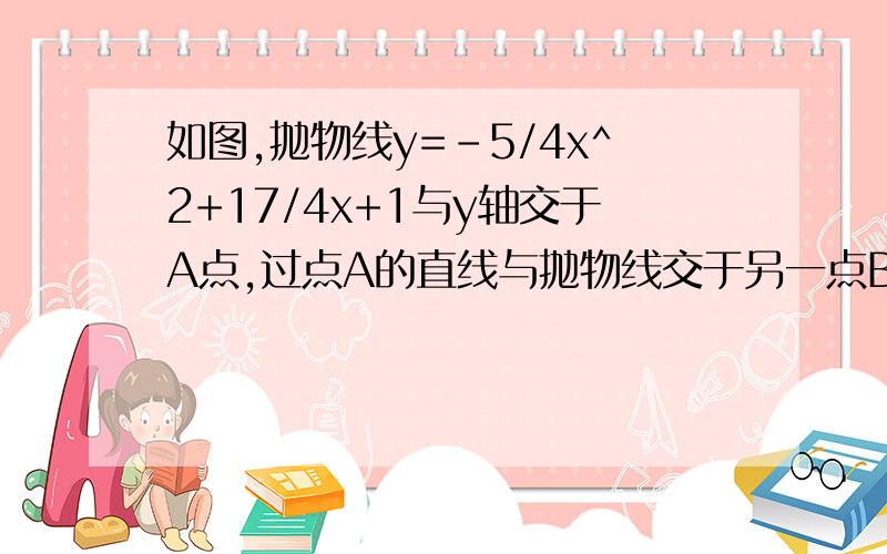 如图,抛物线y=-5/4x^2+17/4x+1与y轴交于A点,过点A的直线与抛物线交于另一点B,过点