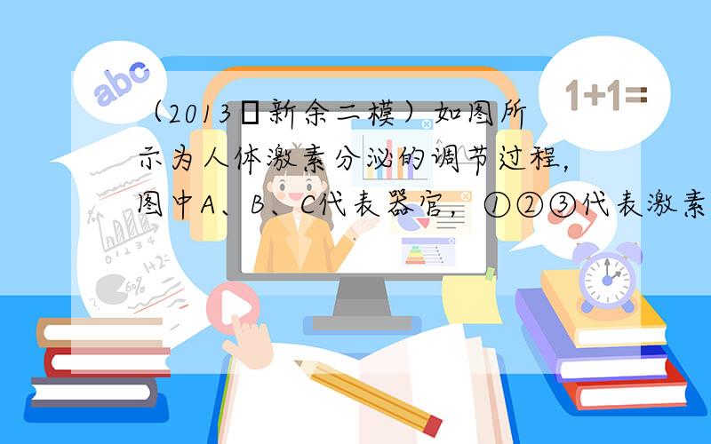 （2013•新余二模）如图所示为人体激素分泌的调节过程，图中A、B、C代表器官，①②③代表激素，Ⅰ、Ⅱ代表作用过程．