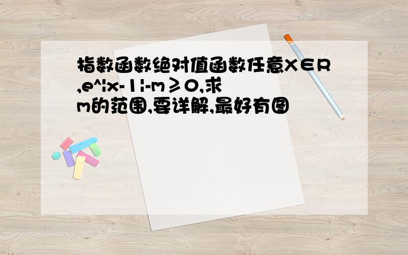 指数函数绝对值函数任意X∈R,e^|x-1|-m≥0,求m的范围,要详解,最好有图