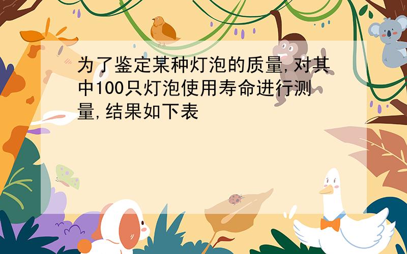 为了鉴定某种灯泡的质量,对其中100只灯泡使用寿命进行测量,结果如下表