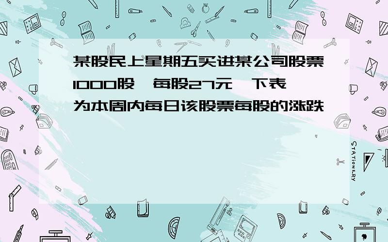 某股民上星期五买进某公司股票1000股,每股27元,下表为本周内每日该股票每股的涨跌