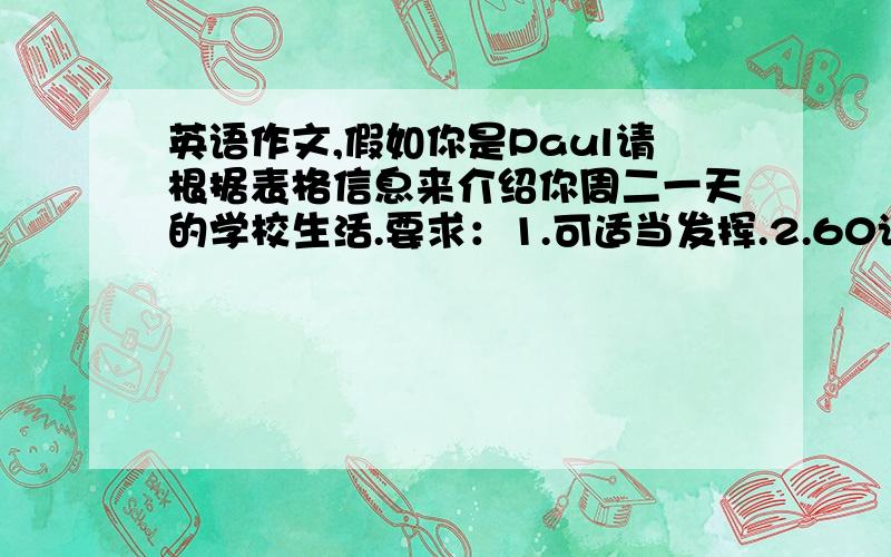 英语作文,假如你是Paul请根据表格信息来介绍你周二一天的学校生活.要求：1.可适当发挥.2.60词左右Tuesdayt