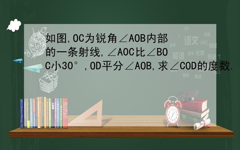 如图,OC为锐角∠AOB内部的一条射线,∠A0C比∠BOC小30°,OD平分∠AOB,求∠COD的度数.