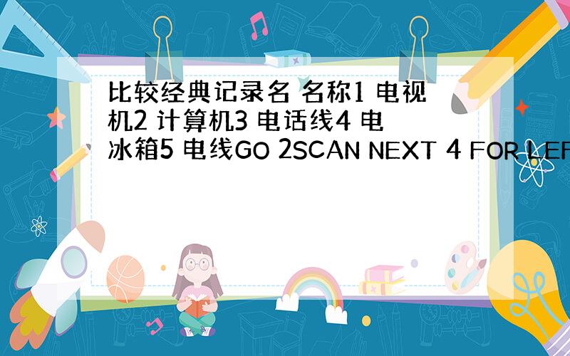 比较经典记录名 名称1 电视机2 计算机3 电话线4 电冰箱5 电线GO 2SCAN NEXT 4 FOR LEFT(名