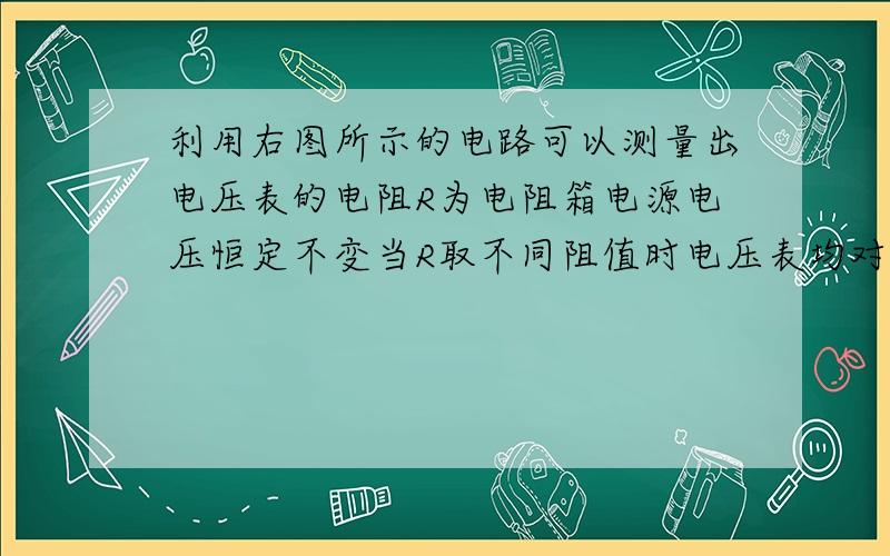 利用右图所示的电路可以测量出电压表的电阻R为电阻箱电源电压恒定不变当R取不同阻值时电压表均对应有不同