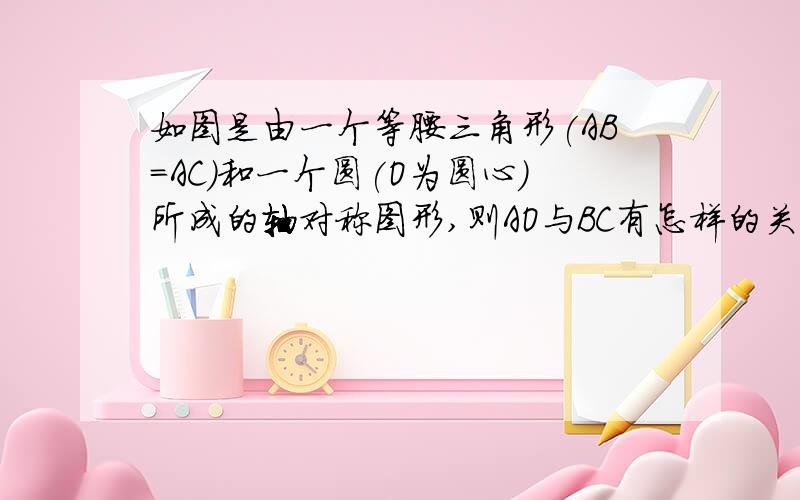 如图是由一个等腰三角形(AB=AC)和一个圆(O为圆心)所成的轴对称图形,则AO与BC有怎样的关系,说明理由.