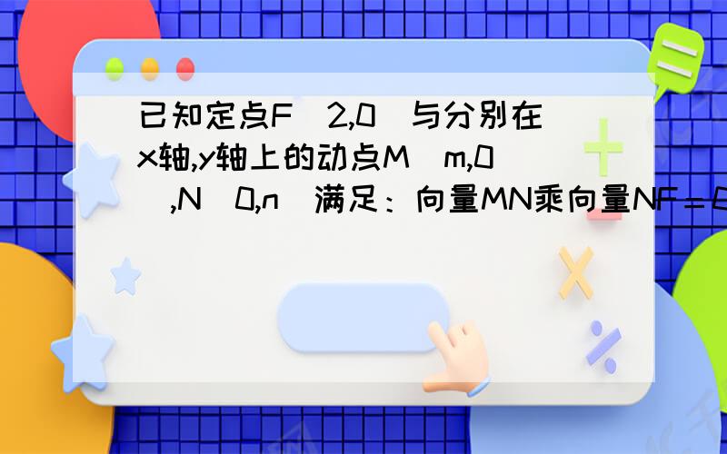 已知定点F（2,0）与分别在x轴,y轴上的动点M（m,0）,N（0,n）满足：向量MN乘向量NF＝0,动点P满足向量MN