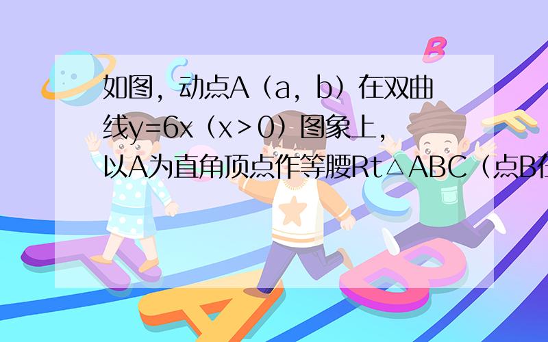 如图，动点A（a，b）在双曲线y=6x（x＞0）图象上，以A为直角顶点作等腰Rt△ABC（点B在C的左侧，且均在x轴上）