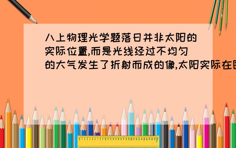 八上物理光学题落日并非太阳的实际位置,而是光线经过不均匀的大气发生了折射而成的像,太阳实际在图中的什么位置（甲或乙）为什