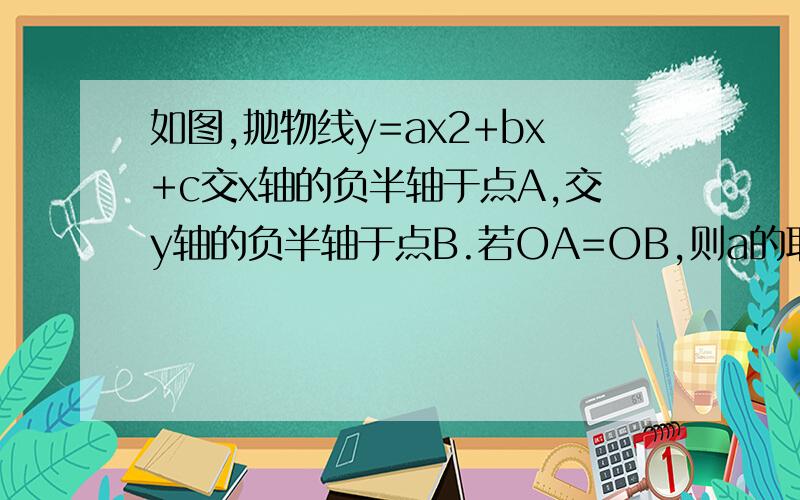 如图,抛物线y=ax2+bx+c交x轴的负半轴于点A,交y轴的负半轴于点B.若OA=OB,则a的取值范围是?