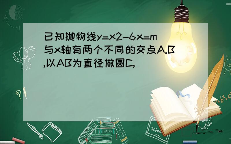 已知抛物线y=x2-6x=m与x轴有两个不同的交点A.B,以AB为直径做圆C,