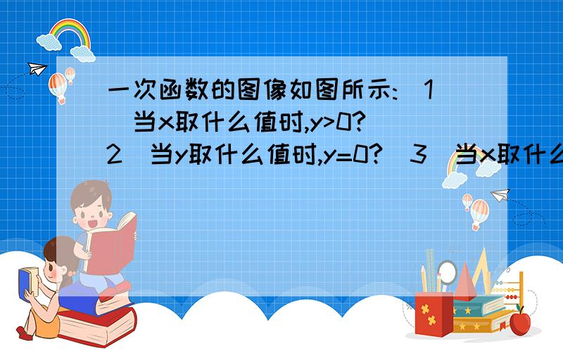 一次函数的图像如图所示:(1)当x取什么值时,y>0?(2)当y取什么值时,y=0?(3)当x取什么值时,y=0?