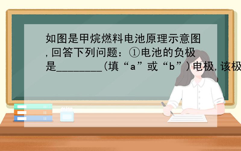 如图是甲烷燃料电池原理示意图,回答下列问题：①电池的负极是________(填“a”或“b”)电极,该极的电极反应是：_