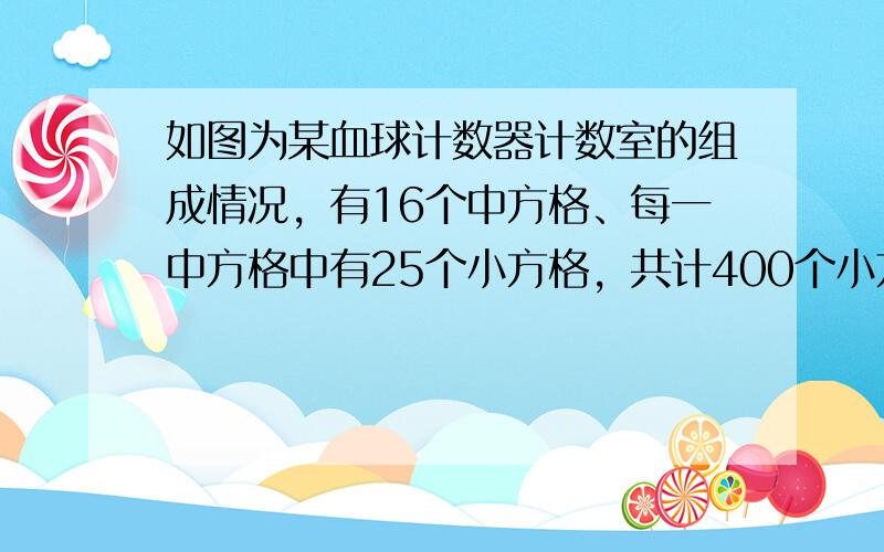 如图为某血球计数器计数室的组成情况，有16个中方格、每一中方格中有25个小方格，共计400个小方格．以下关于血球计数板的