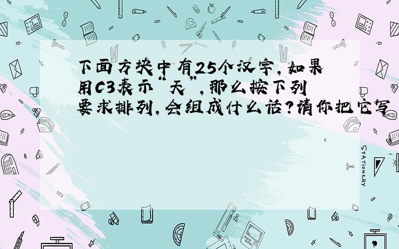 下面方块中有25个汉字，如果用C3表示“天”，那么按下列要求排列，会组成什么话？请你把它写下来．