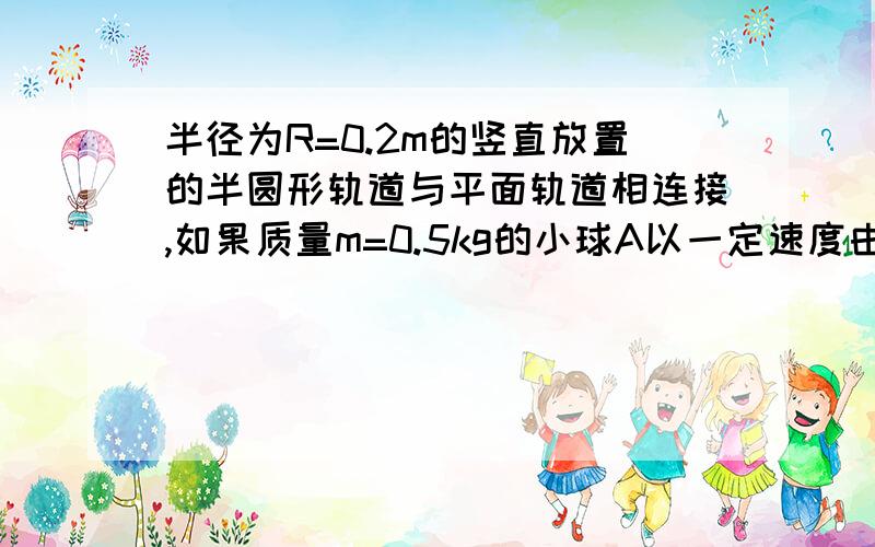 半径为R=0.2m的竖直放置的半圆形轨道与平面轨道相连接,如果质量m=0.5kg的小球A以一定速度由轨道向左运动并