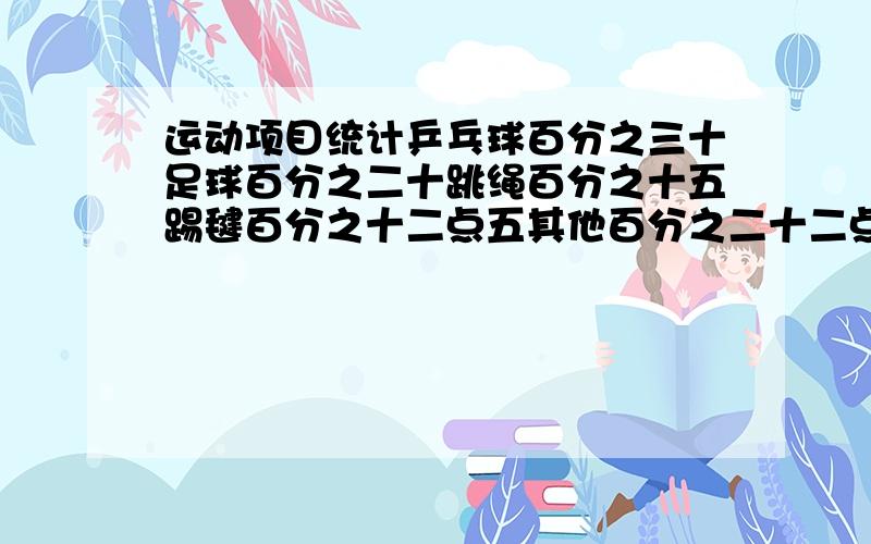 运动项目统计乒乓球百分之三十足球百分之二十跳绳百分之十五踢毽百分之十二点五其他百分之二十二点五喜...