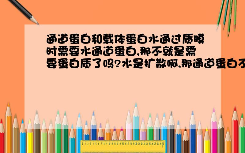 通道蛋白和载体蛋白水通过质膜时需要水通道蛋白,那不就是需要蛋白质了吗?水是扩散啊,那通道蛋白不是载体蛋白吗?有的离子用的