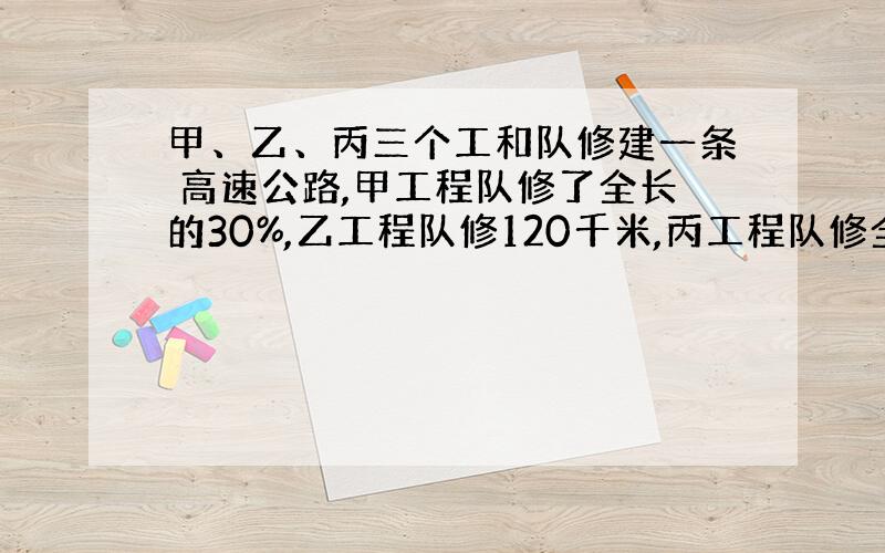 甲、乙、丙三个工和队修建一条 高速公路,甲工程队修了全长的30%,乙工程队修120千米,丙工程队修全长的20%,这条高速