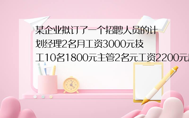 某企业拟订了一个招聘人员的计划经理2名月工资3000元技工10名1800元主管2名元工资2200元后勤2名月工资1000