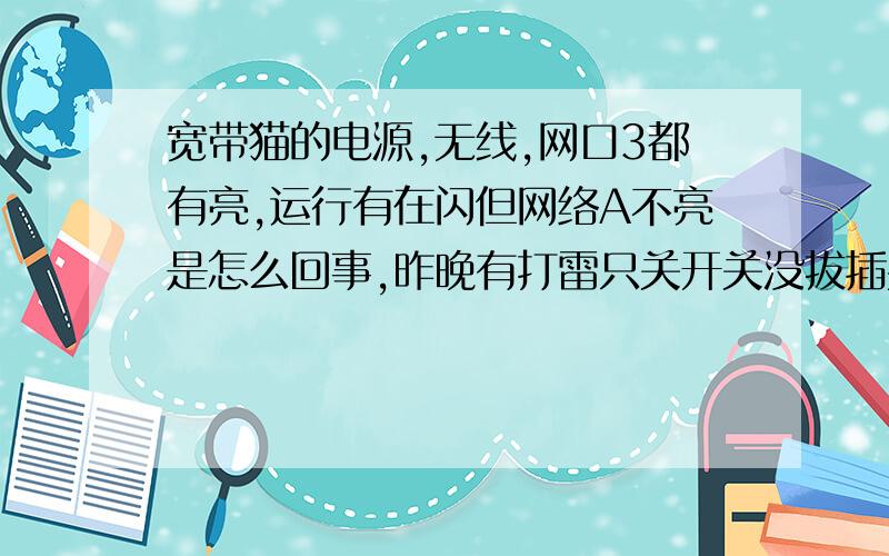 宽带猫的电源,无线,网口3都有亮,运行有在闪但网络A不亮是怎么回事,昨晚有打雷只关开关没拔插头不会...