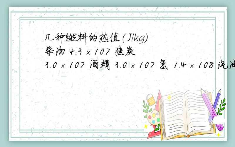 几种燃料的热值（J/kg） 柴油 4.3×107 焦炭 3.0×107 酒精 3.0×107 氢 1.4×108 汽油