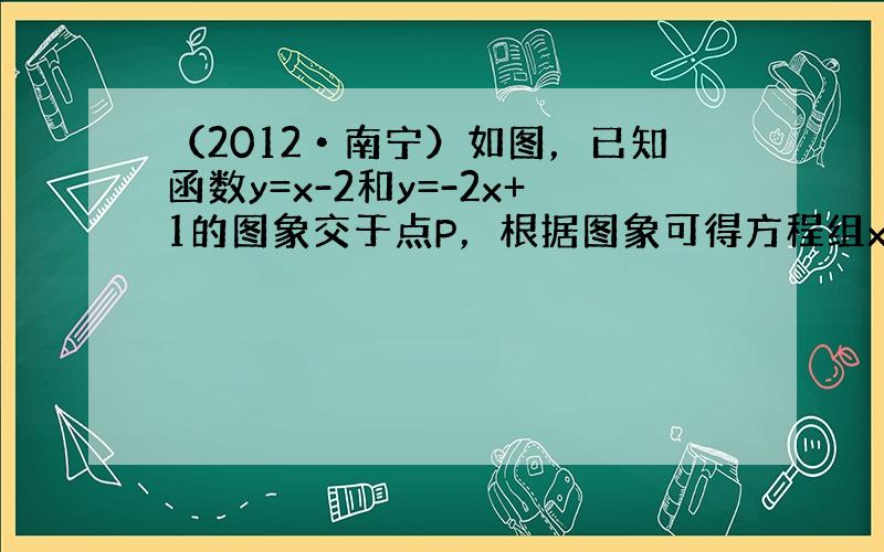 （2012•南宁）如图，已知函数y=x-2和y=-2x+1的图象交于点P，根据图象可得方程组x−y＝22x+y＝1