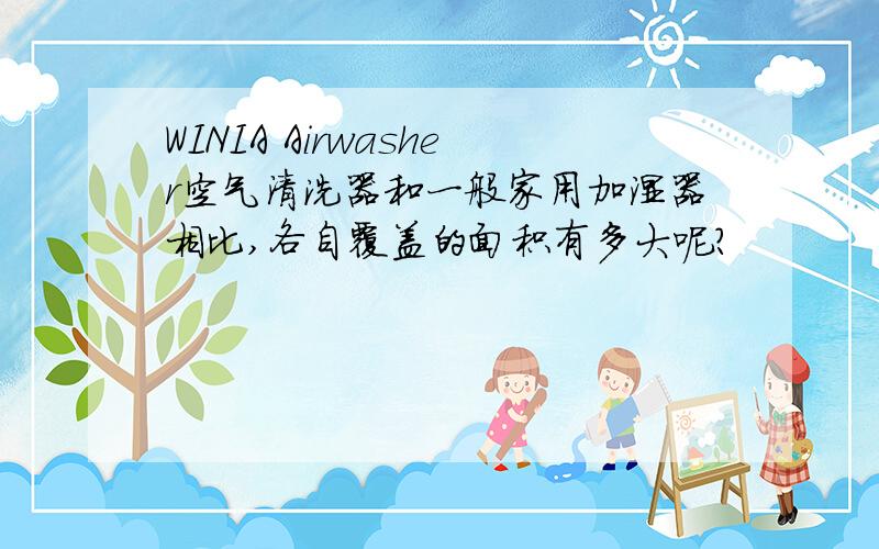 WINIA Airwasher空气清洗器和一般家用加湿器相比,各自覆盖的面积有多大呢?