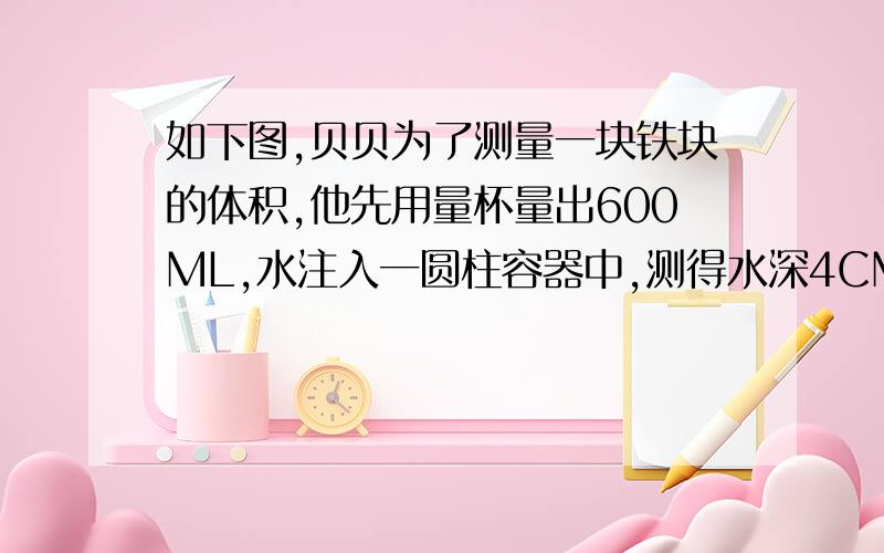 如下图,贝贝为了测量一块铁块的体积,他先用量杯量出600ML,水注入一圆柱容器中,测得水深4CM,接着将铁